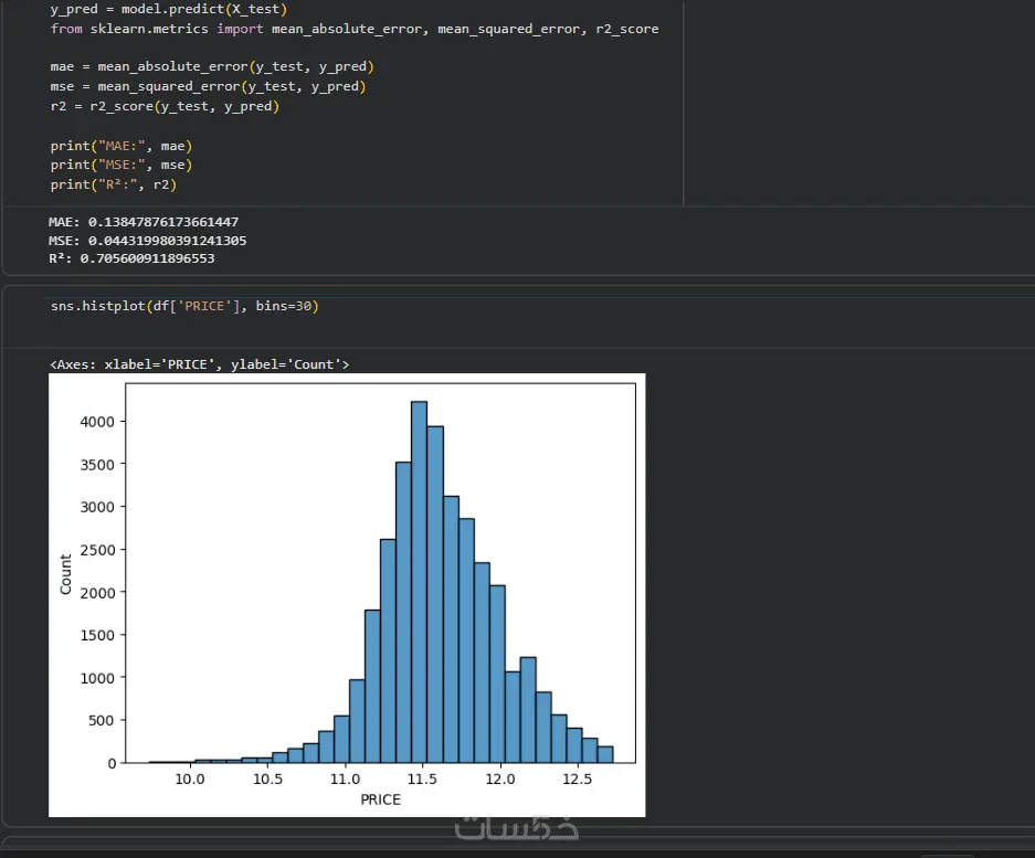 تنظيف وتحليل البيانات واكتشاف الأنماط باستخدام Python