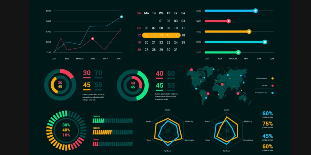 تصميم Dashboard احترافي في Power BI خلال يومين بس