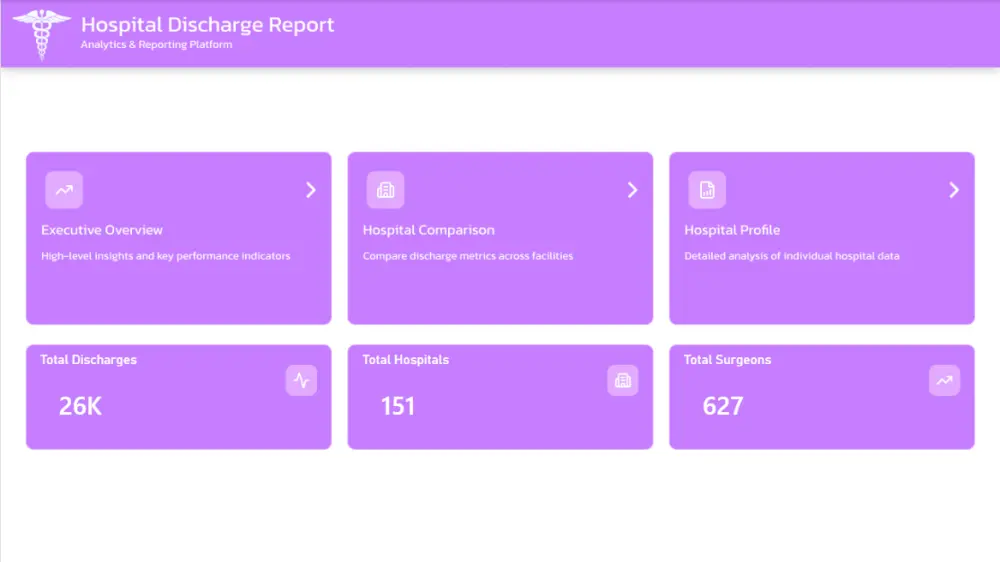 تصميم لوحات بيانات احترافية باستخدام Power BI