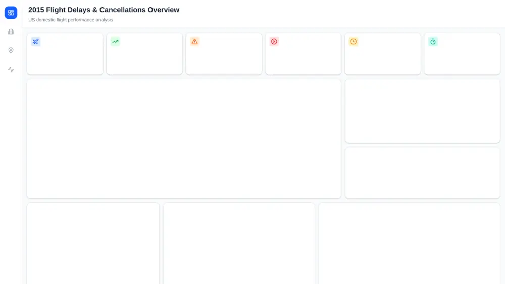 تصميم Dashboard ثابتة على Figma لـ Power BI