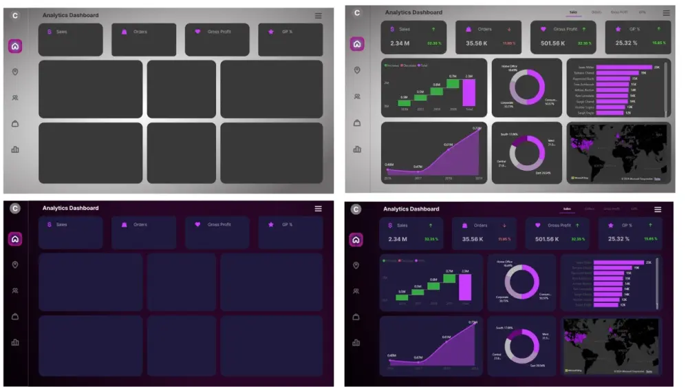 تصميم Dashboard ثابتة على Figma لـ Power BI