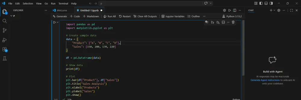 سأقوم بتحليل البيانات وإنشاء Dashboard احترافي باستخدام Python