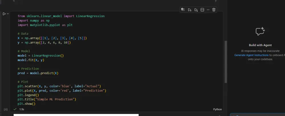 سأقوم بتحليل البيانات وإنشاء Dashboard احترافي باستخدام Python