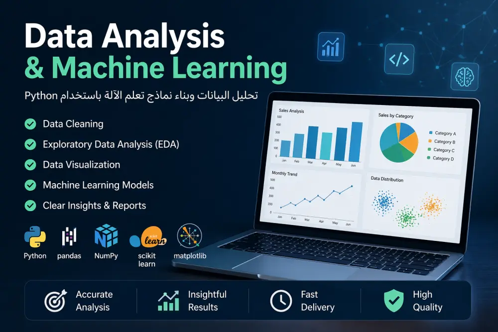 سأقوم بتحليل البيانات وإنشاء Dashboard احترافي باستخدام Python