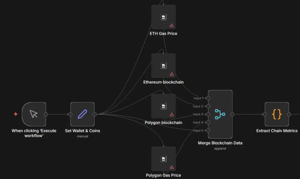 سأبني لك سير عمل آلي بالذكاء الاصطناعي باستخدام n8n