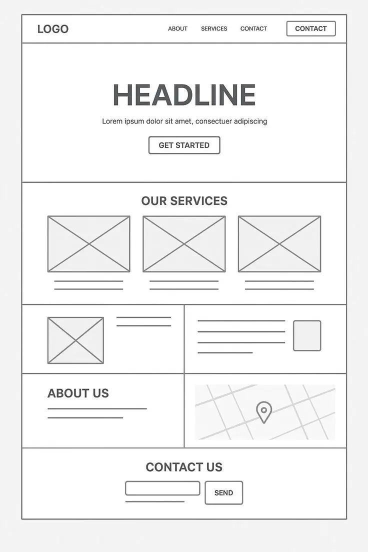 تصميم Wireframes ومسار المستخدم لتطبيقك أو موقعك