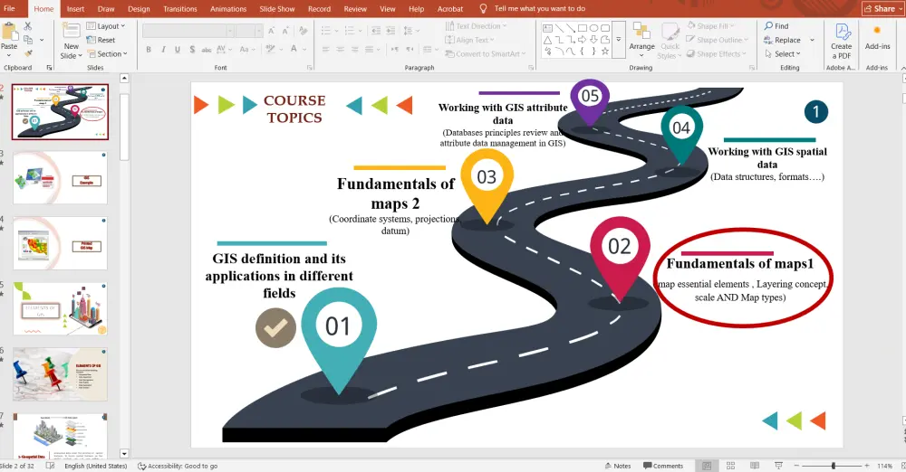 سأقوم بتنسيق ملفات Word وعمل عروض PowerPoint وتحويل PDF