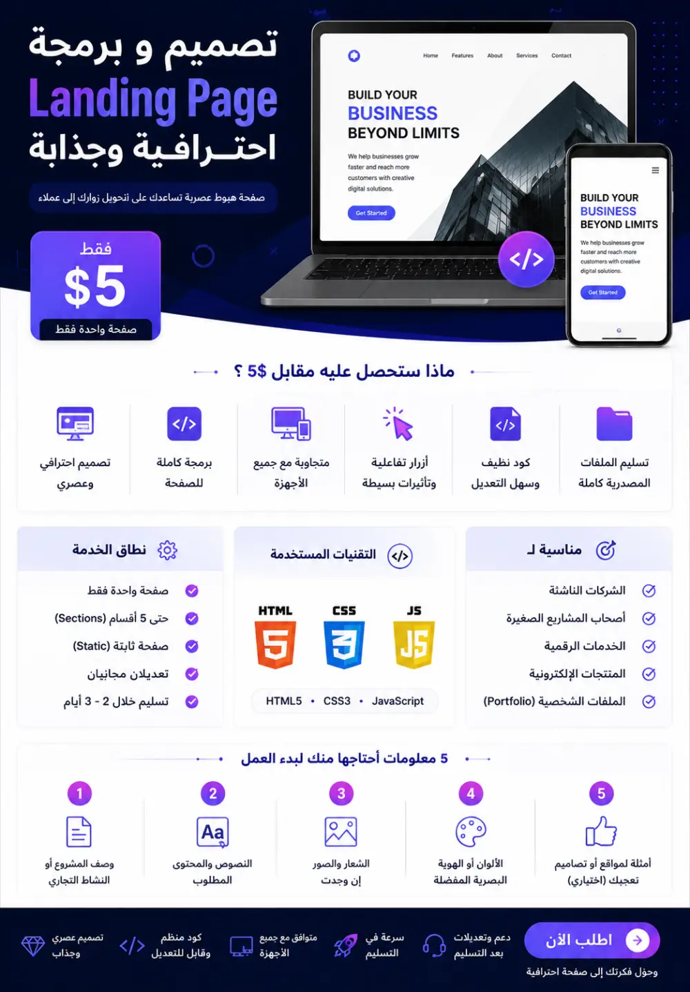 سأحول فكرتك إلى Landing Page احترافية وجذابة ومتجاوبة مع جميع الأجهزة