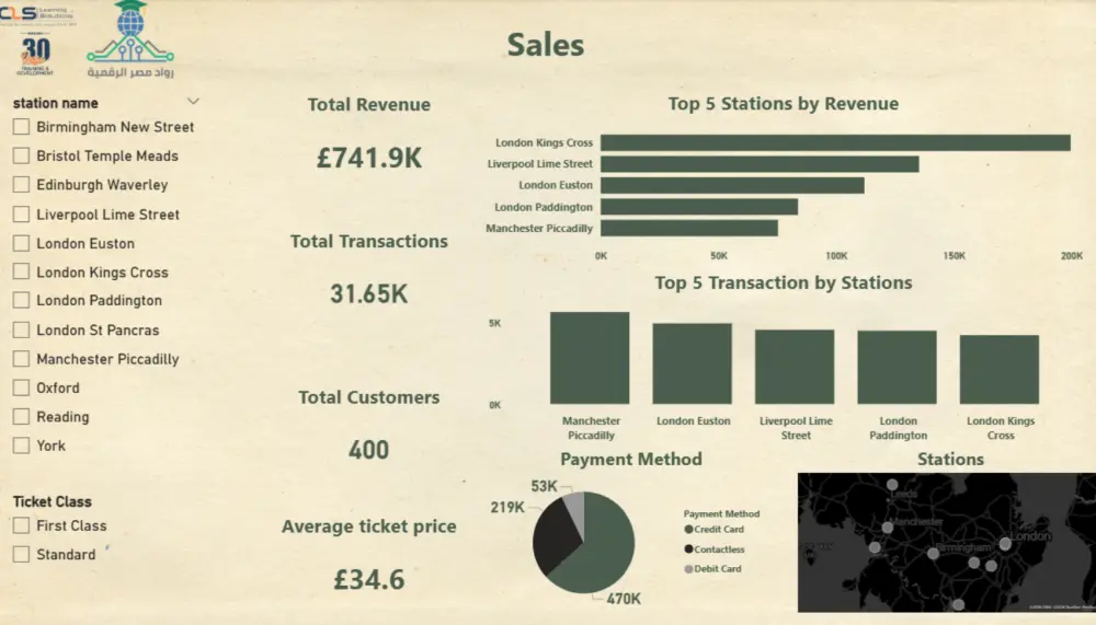 تحليل وتنظيف بيانات باحترافية باستخدام Excel-Power BI
