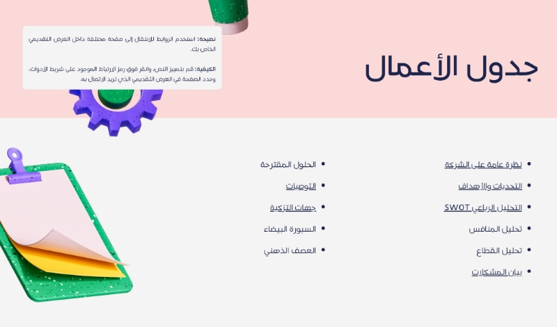 عرض تقديمي للأعمال التجارية تقرير ودراسة حالة شركة ثلاثي الأ