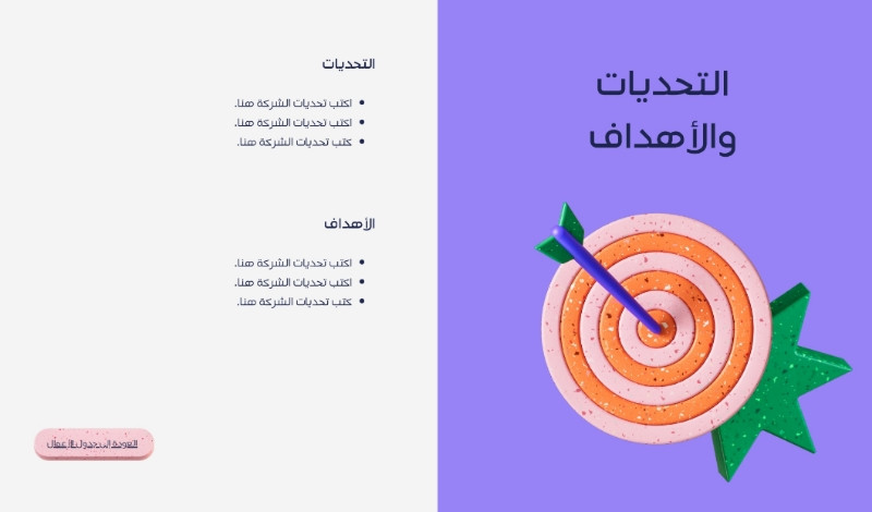عرض تقديمي للأعمال التجارية تقرير ودراسة حالة شركة ثلاثي الأ