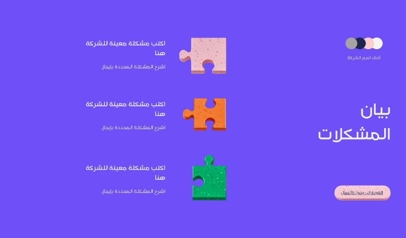 عرض تقديمي للأعمال التجارية تقرير ودراسة حالة شركة ثلاثي الأ