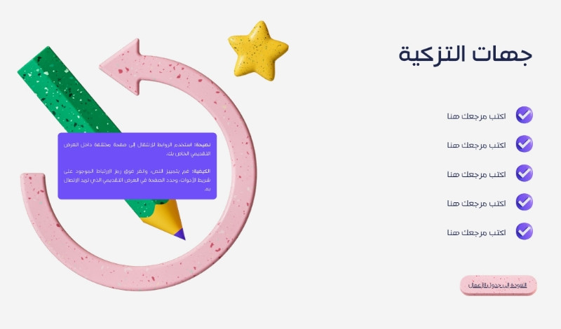 عرض تقديمي للأعمال التجارية تقرير ودراسة حالة شركة ثلاثي الأ