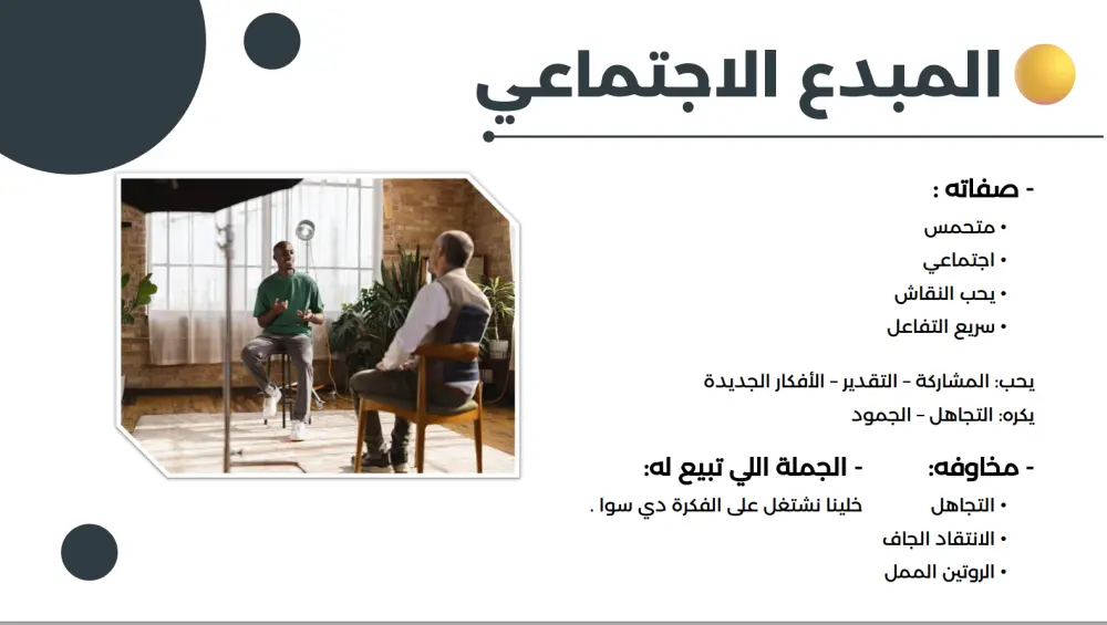 تصميم عروض تقديمية PowerPoint احترافية وعصرية لكل المجالات