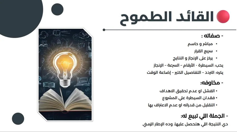 تصميم عروض تقديمية PowerPoint احترافية وعصرية لكل المجالات