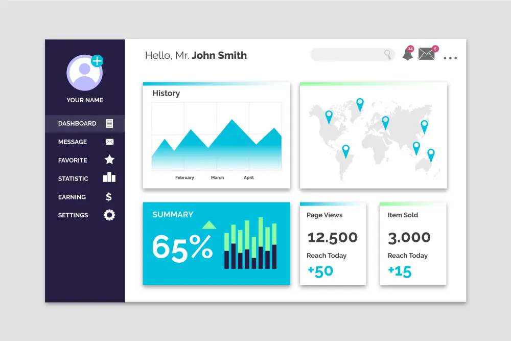 تحليل بياناتك وتصميم داشبورد تفاعلي احترافي بـ Power BI