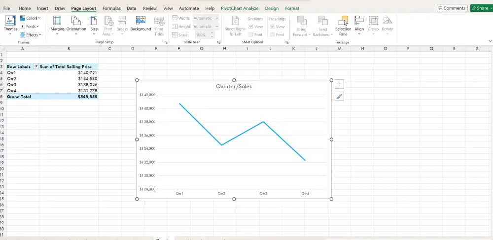 داشبورد تحليل أداء المبيعات للمتجر | Sales Dashboard in Excel