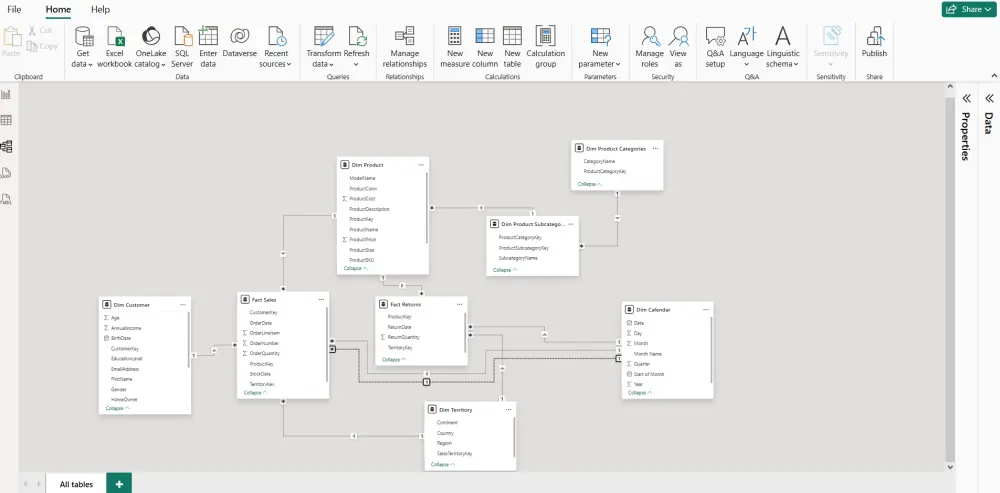 تنظيف بيانات وتحضيرها للتحليل ب Power Bi
