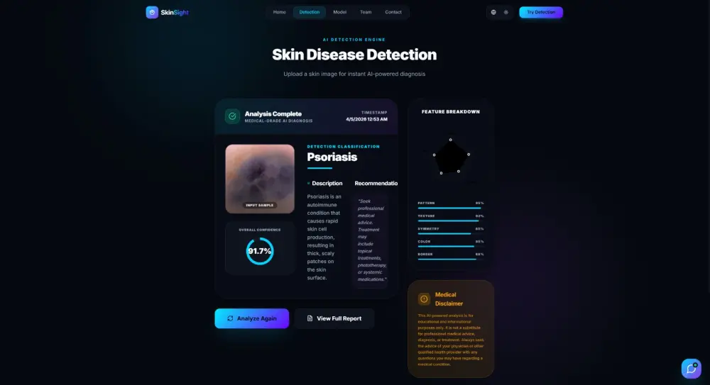 تصميم وتطوير واجهات مواقع احترافية باستخدام تقنيات Front-End