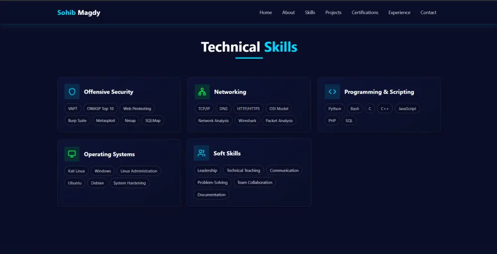 سأقوم بإنشاء وتصميم موقع Portfolio احترافي يعرض مهاراتك