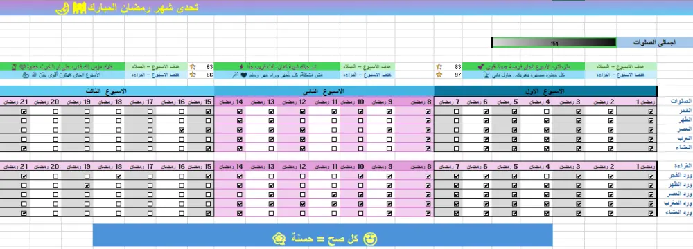 سأنظم وأعالج بيانات Excel لتصبح جاهزة للاستخدام