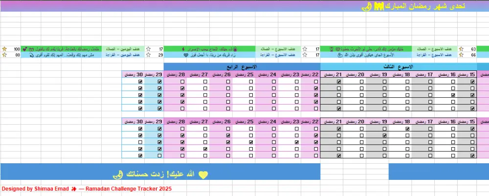 سأنظم وأعالج بيانات Excel لتصبح جاهزة للاستخدام