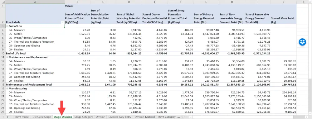 تطوير وتنظيم جداول Excel الاحترافية
