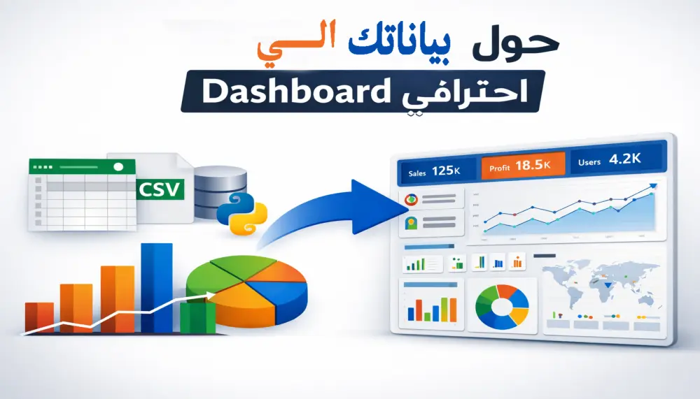 تحليل احترافي + Dashboard تفاعلي لاتخاذ قرارات ذكية