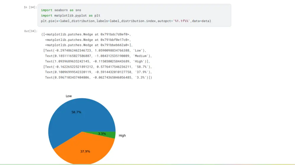 هعمل تحليل بيانات احترافي باستخدام Python واستخراج النتائج