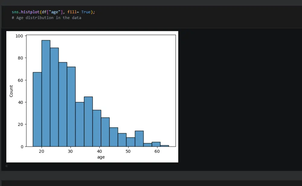 هعمل تحليل بيانات احترافي باستخدام Python واستخراج النتائج