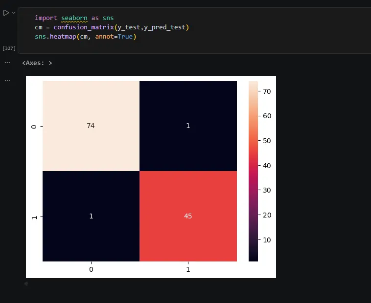 هعمل نموذج Machine Learning يتوقع النتائج من بياناتك باستخدام Python