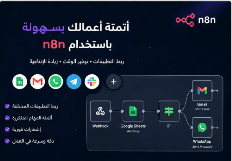 إنشاء نظام أتمتة ذكي للأعمال باستخدام n8n وربط التطبيقات (No Code Automation)