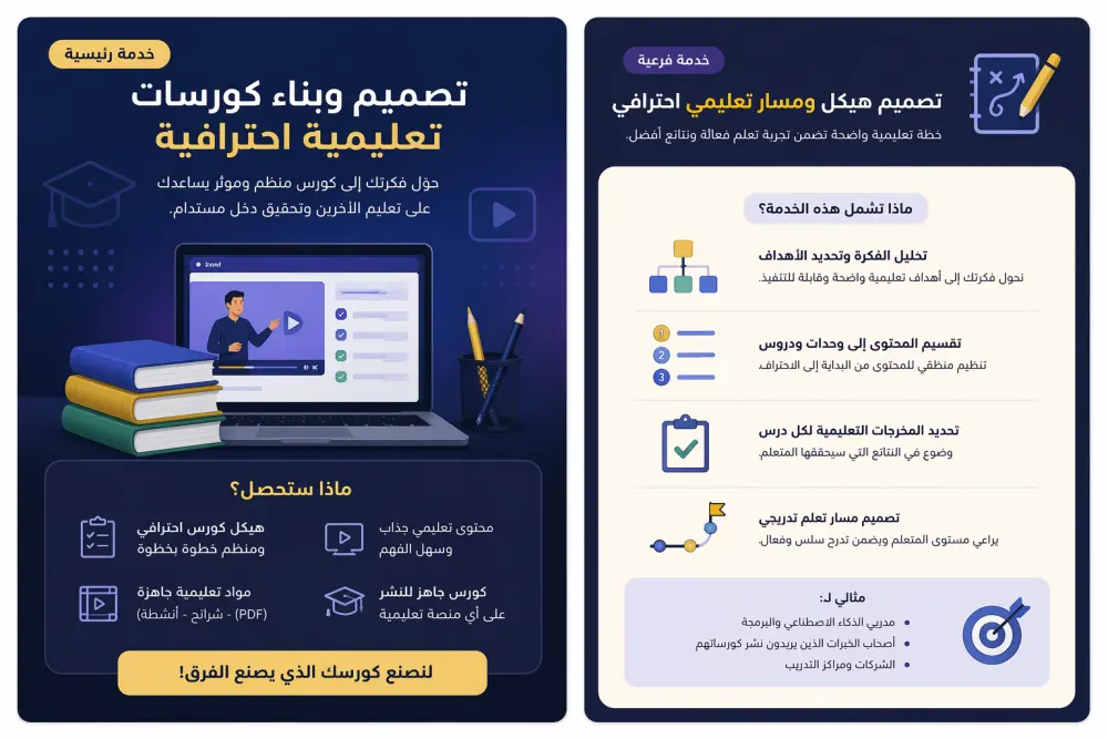 تصميم كورسات تعليمية احترافية + بناء مسار تعليمي كامل (Curriculum Design) - (Basic package)