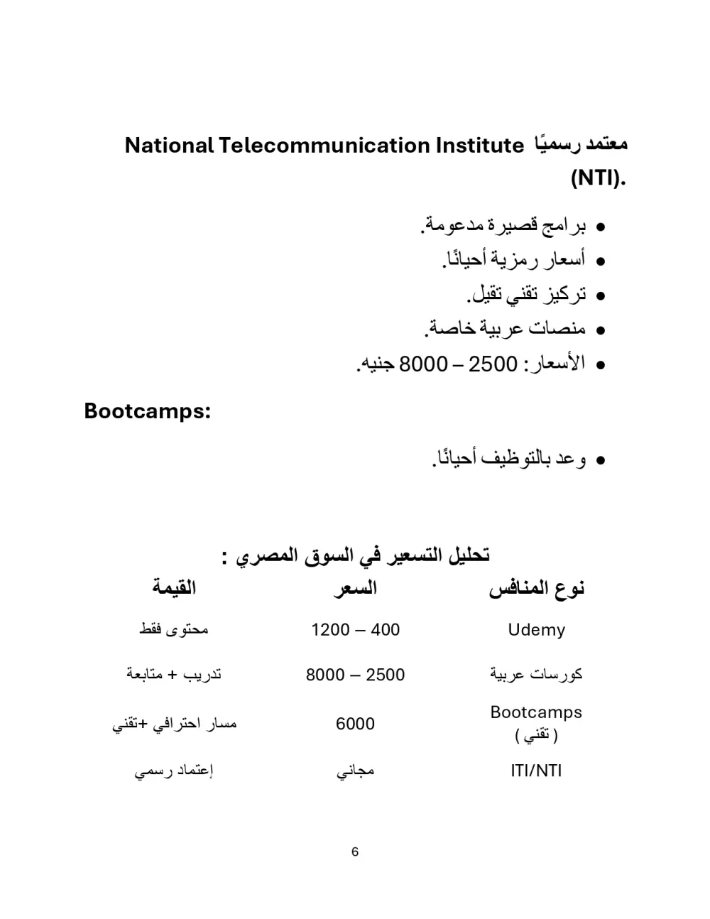 اعداد استراتيجية تسويق رقمي مخصصة لمشروعك