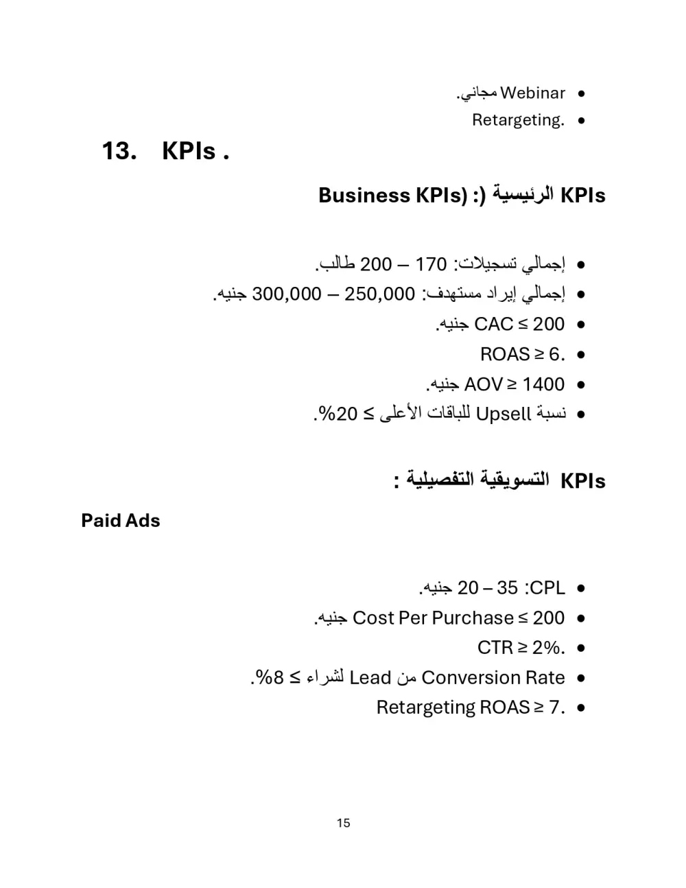 اعداد استراتيجية تسويق رقمي مخصصة لمشروعك