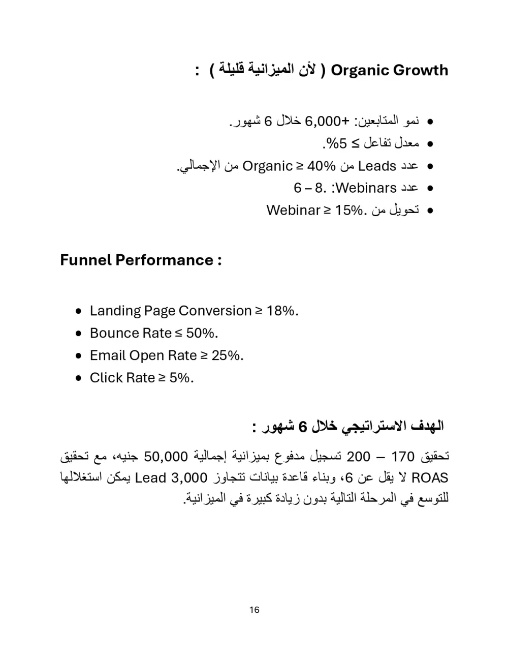 اعداد استراتيجية تسويق رقمي مخصصة لمشروعك