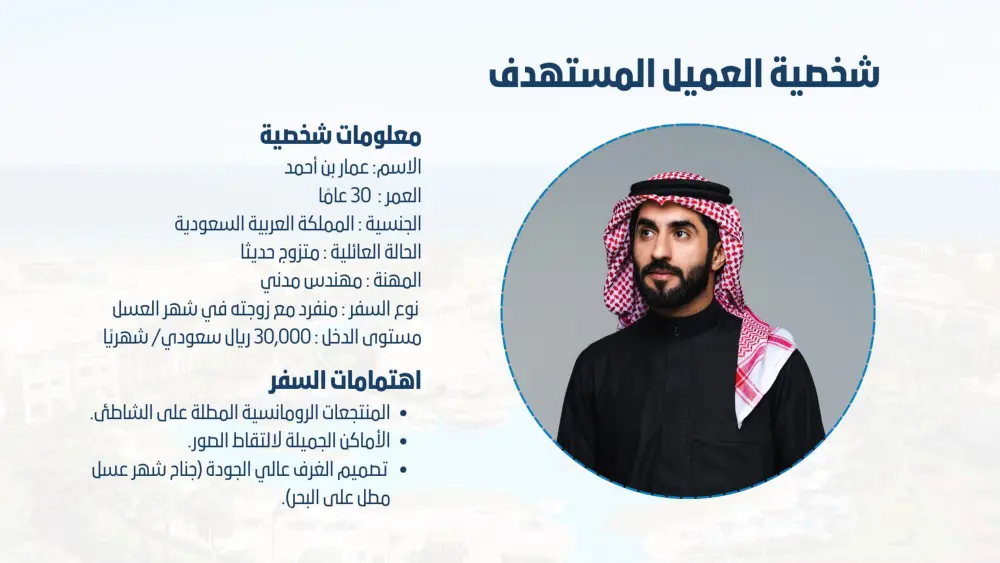 اعداد استراتيجية تسويق رقمي مخصصة لمشروعك