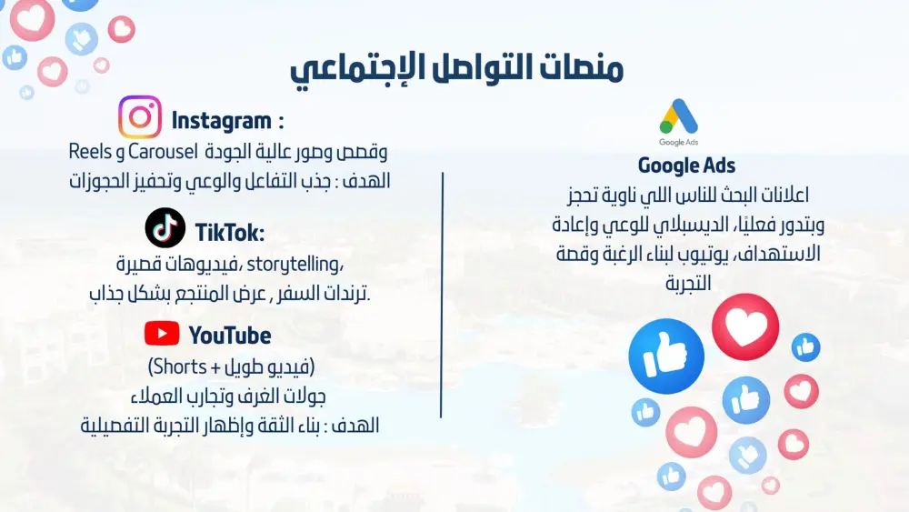 اعداد استراتيجية تسويق رقمي مخصصة لمشروعك