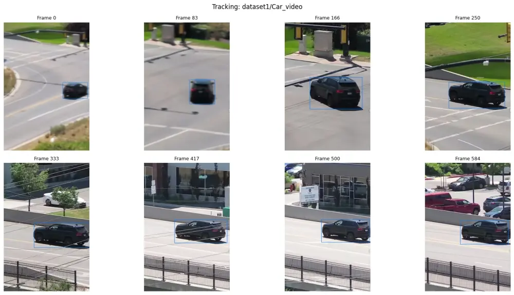 تطوير نموذج Computer Vision لتصنيف الصور مع واجهة استخدام