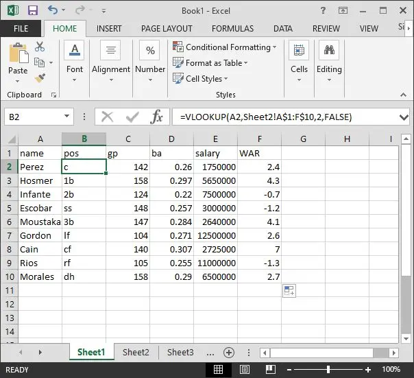 handling missing data