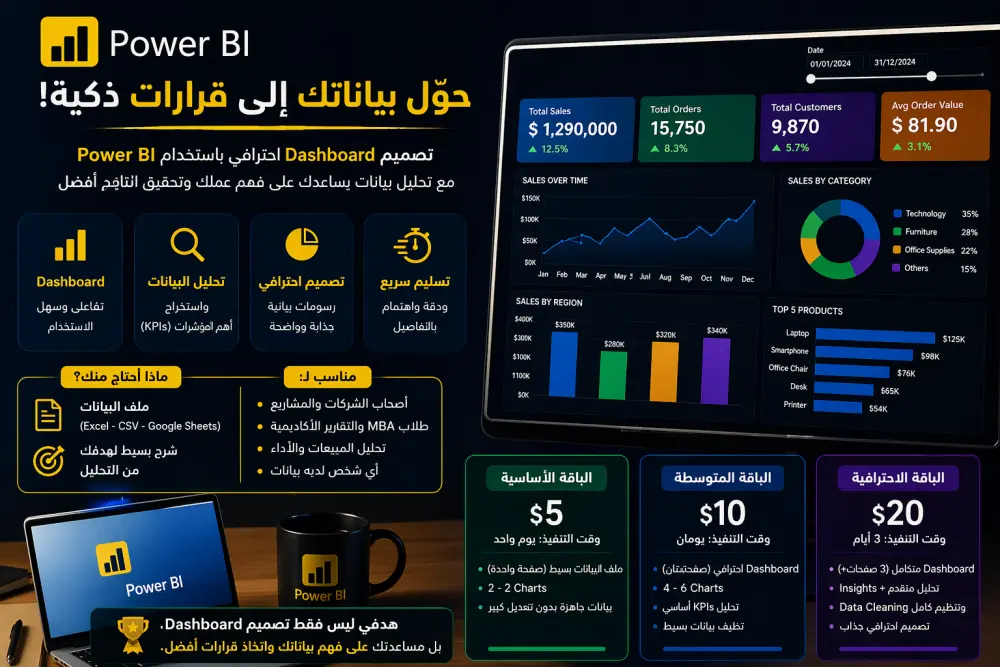 تصميم Dashboard تفاعلي بـ Power BI مع تحليل شامل للبيانات