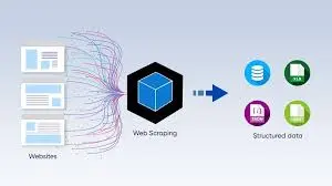 خدمة Web Scraping احترافية لجمع البيانات من المواقع وتحويلها لملفات منظمة