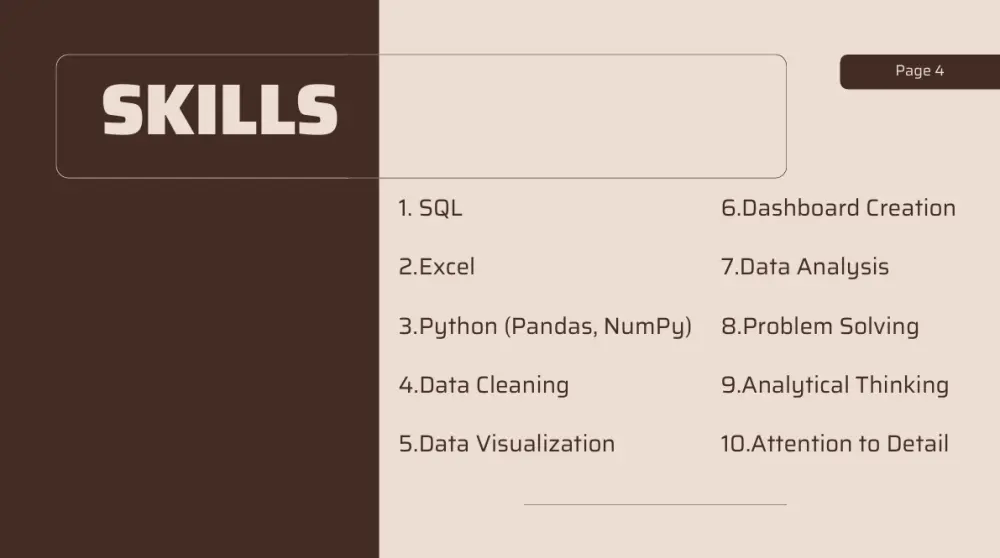 إنشاء عروض تقديمية بأسلوب عصري وغير تقليدي باستخدام PowerPoint وCanva، بما يتناسب مع هدف العرض ويجذب انتباه الجمهور.