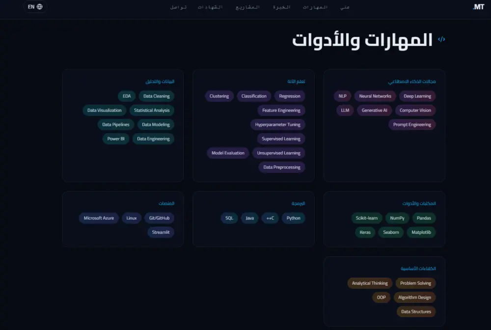 تصميم وبناء موقع بورتفوليو مكون من 6 أقسام برمجية