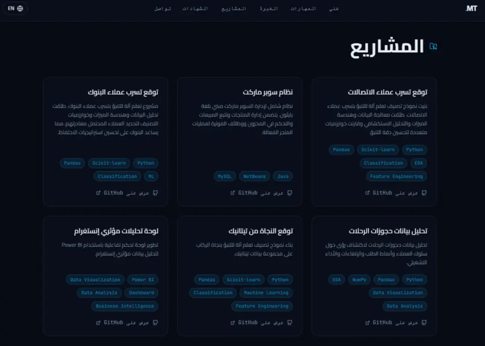 تصميم وبناء موقع بورتفوليو مكون من 6 أقسام برمجية