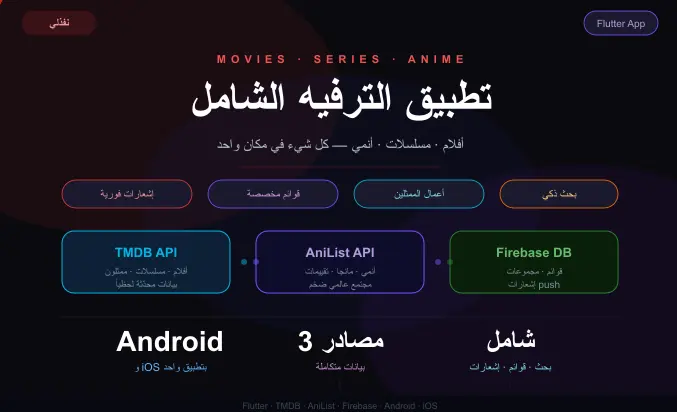 بناء تطبيق Movies & Anime Tracker احترافي (30+ صفحة) بنظام المزامنة والـ Streaming