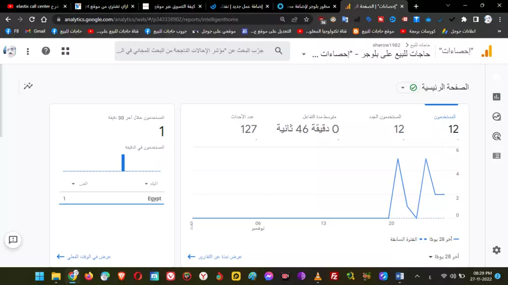 عمل خرائط جوجل تفاعلية واضافة انشطة تجارية تعليق وتقييم