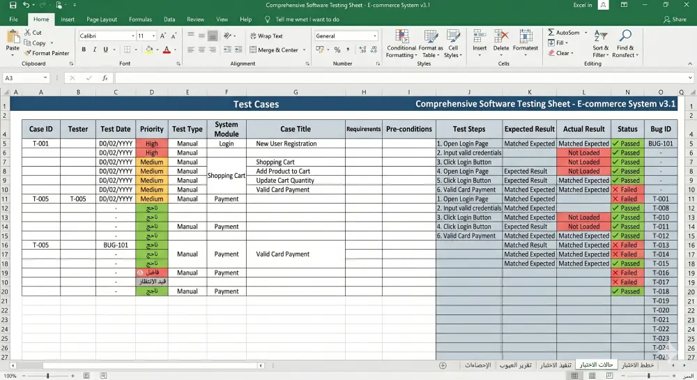 اختبار شامل وتحليل جودة البرمجيات (Software Testing)