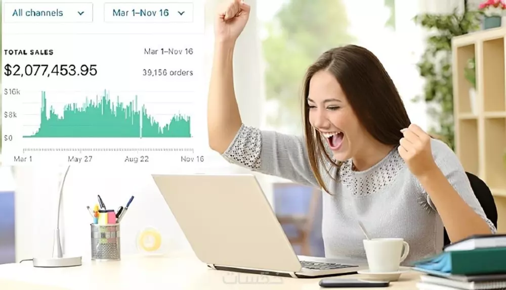 ايجاد منتجات رابحة ودراسة السوق للنجاح في عالم الدروبشيبينج