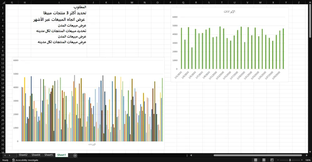 بناء لوحات قيادة (Dashboards) تفاعلية واحترافية